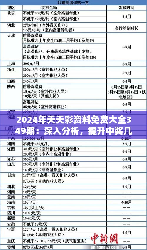 咨询 第208页