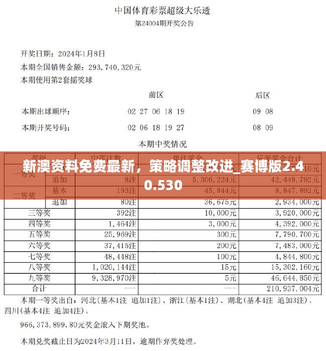 新澳精准资料免费提供网站,探索幸运的精准秘籍__静态版7.983