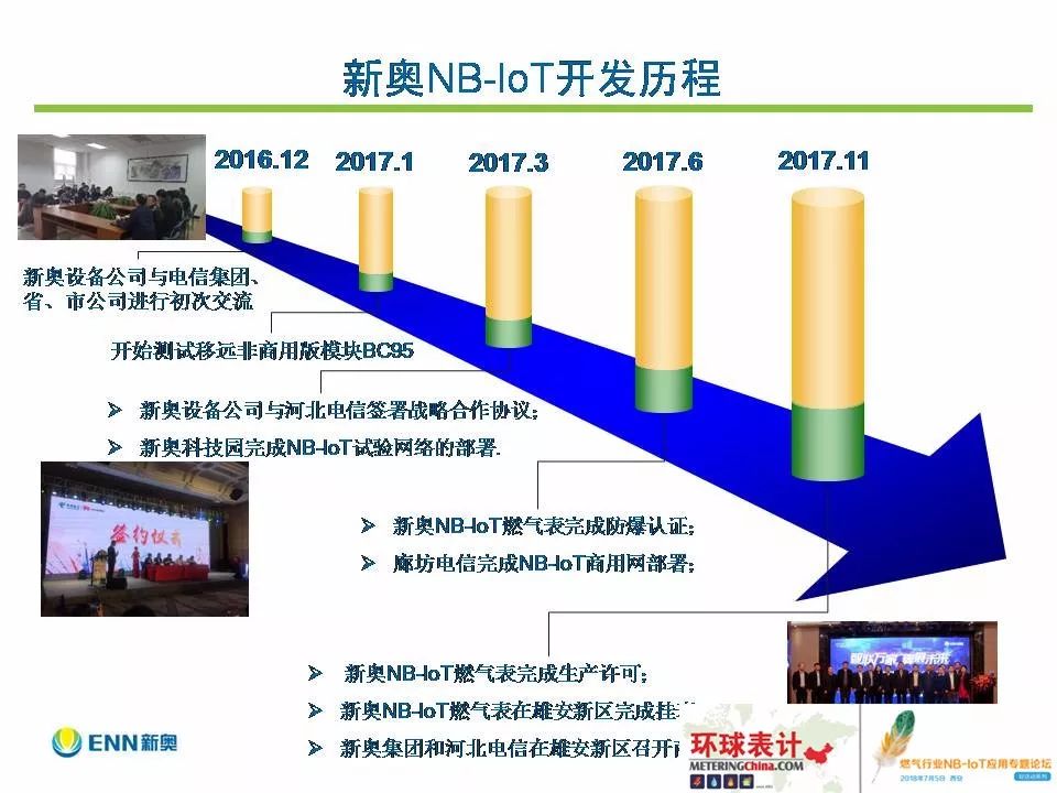 新闻 第199页