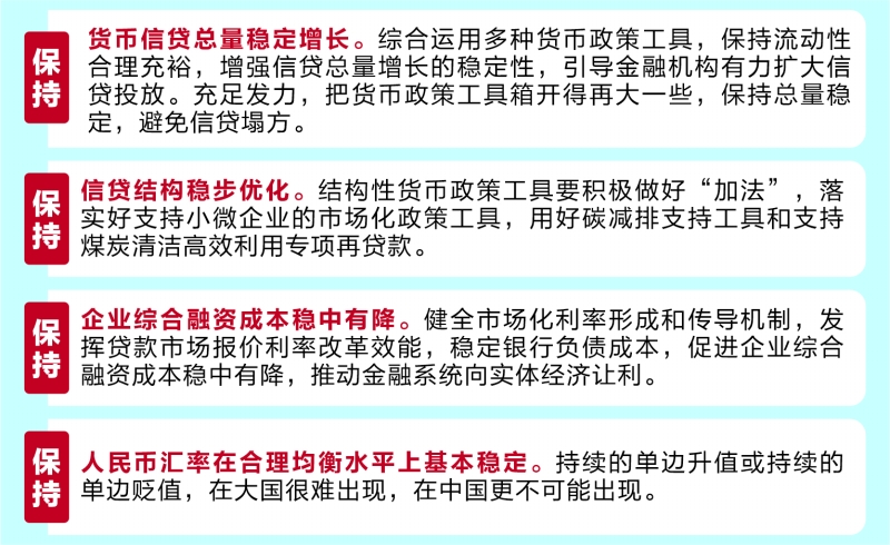 咨询 第196页