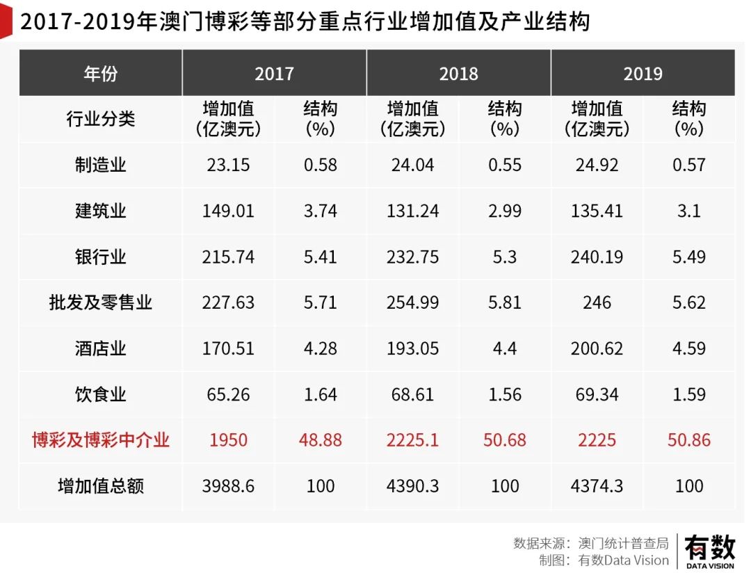 澳门与香港;-2025年管家婆100%精准的全面释义与展望