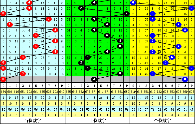百科 第176页