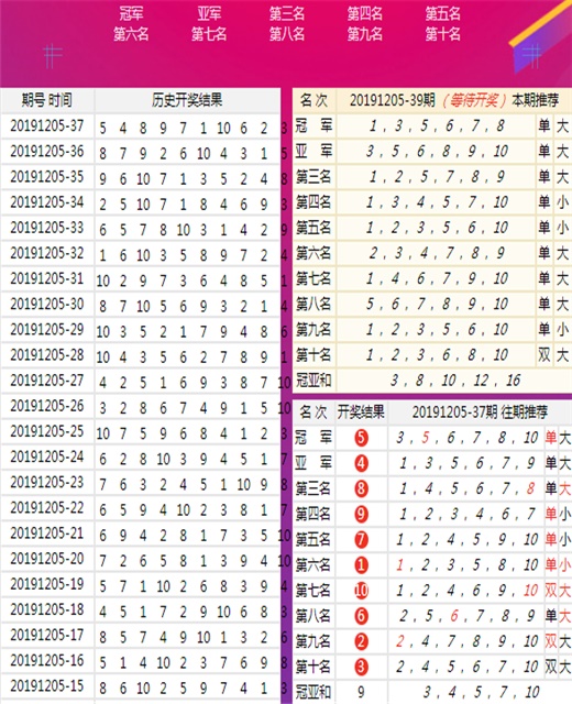 新闻 第156页