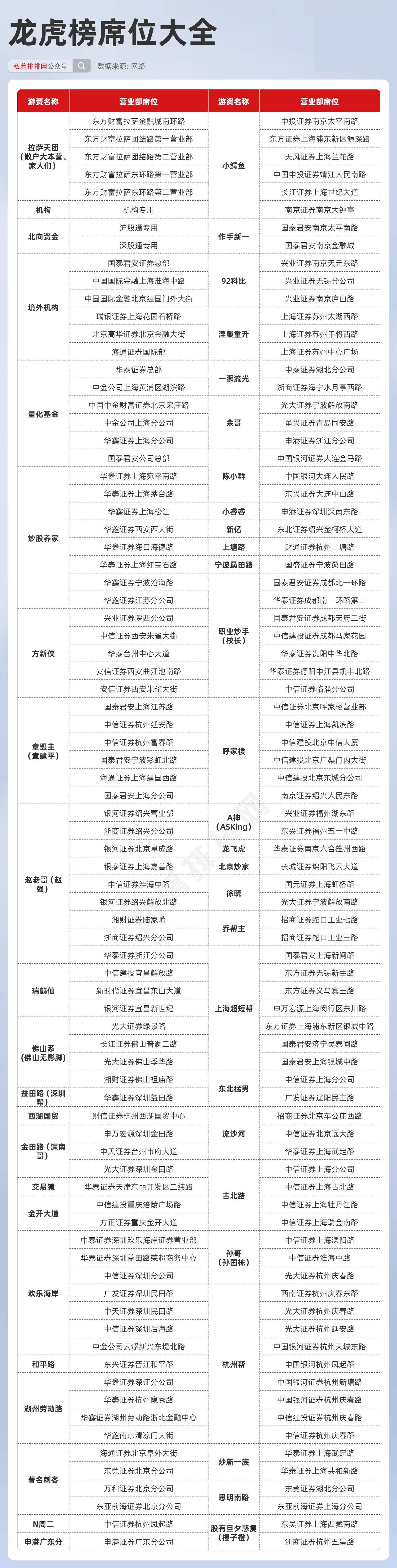 新奥2025最新资料大全准确资料全面数据、解释与落实