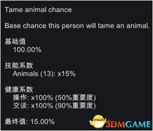 百科 第6页